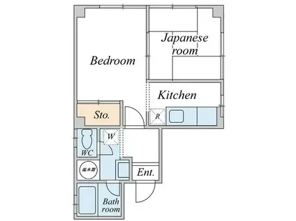 萩野ビル(2K/3階)の間取り写真