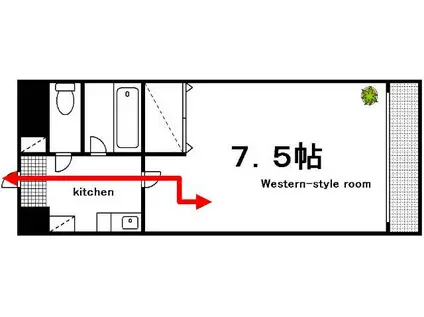 リバーメゾン横川(1K/3階)の間取り写真