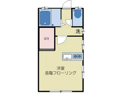 ルミネ96(1K/2階)の間取り写真