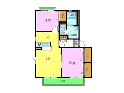 ホフケ羽衣 C棟(2LDK/2階)の間取り写真