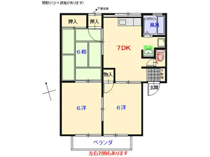 フレグランス広(3DK/2階)の間取り写真