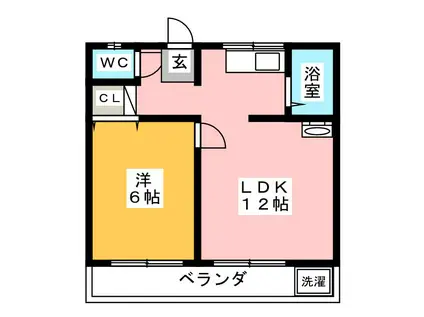 山王ハウス(1LDK/2階)の間取り写真