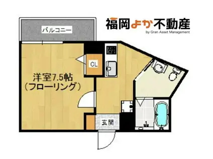 日興ビルIII(1K/2階)の間取り写真