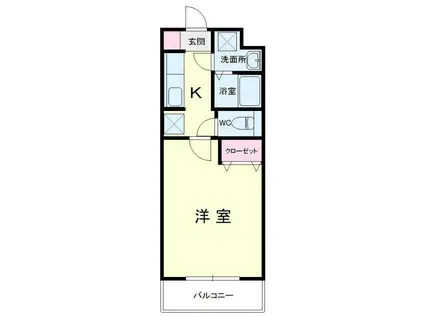 クロスロード広沢(1K/2階)の間取り写真