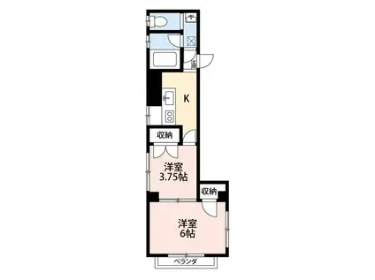 永島ビル(2K/3階)の間取り写真