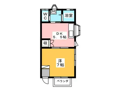 コーポフルヤI(1DK/1階)の間取り写真