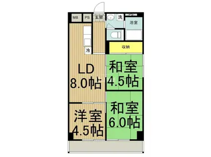 富士パークビル(3DK/2階)の間取り写真