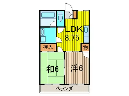 エクセラハイツ(2DK/1階)の間取り写真