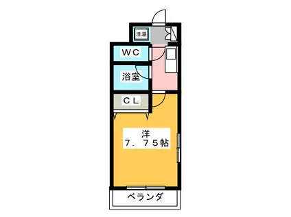 ガナドール福新(1K/3階)の間取り写真