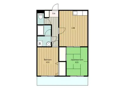 ヤスダハイツ(2LDK/2階)の間取り写真