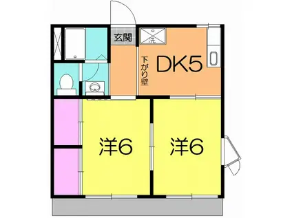 グリーンパル富沢A(2DK/1階)の間取り写真