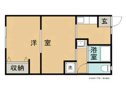 SUCREV(2K/2階)の間取り写真