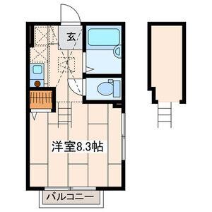 プレッソ新杉田(ワンルーム/1階)の間取り写真