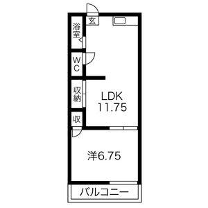 東千代田ハイツ(1LDK/2階)の間取り写真