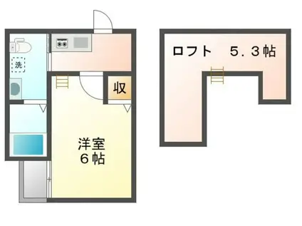 ロフティ大北大路(1K/2階)の間取り写真
