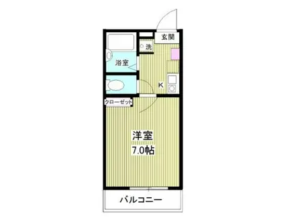 アンジュール(1K/2階)の間取り写真