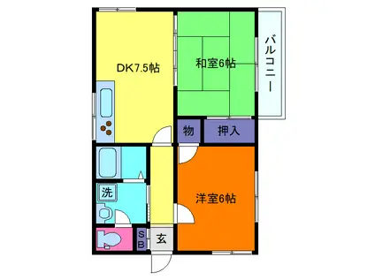 セジュール中田II(2DK/1階)の間取り写真