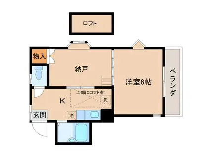 ヴェラノーバ双葉II(2K/2階)の間取り写真