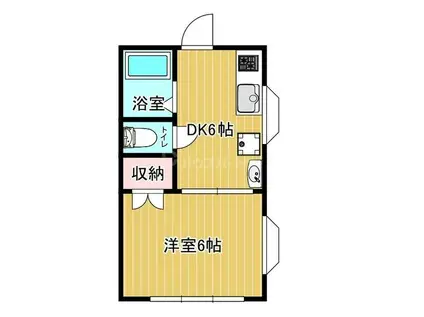 都コーポ(1DK/1階)の間取り写真