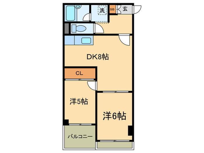 上野毛マンション(2DK/3階)の間取り写真