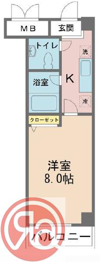GRAN PINO立売堀(1K/9階)の間取り写真