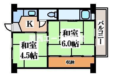 ビレッジハウス宮内(2K/2階)の間取り写真