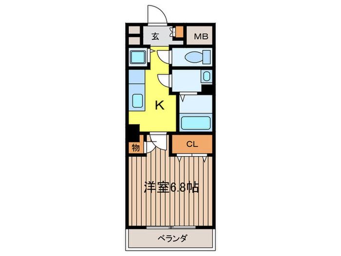 ギャラン立川駅前(1K/2階)の間取り写真