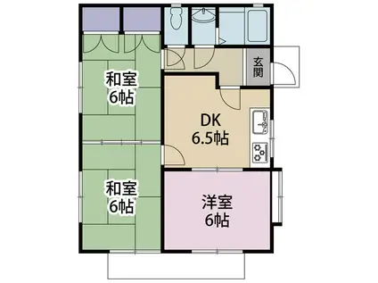 金子ハイツ(3DK/2階)の間取り写真