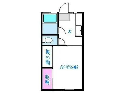 フォレストファミリー毛呂山(1K/2階)の間取り写真