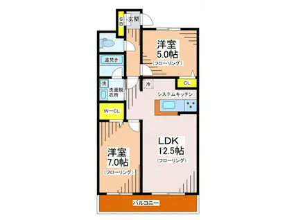 アーバンコート南烏山(2LDK/4階)の間取り写真