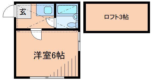 テラスハイジ(1K/2階)の間取り写真