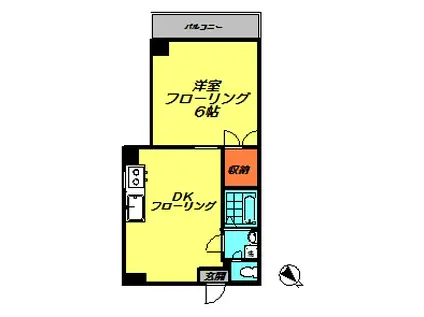 アバハウス(1DK/2階)の間取り写真