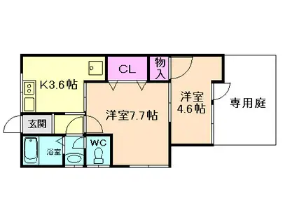 阪急箕面線 箕面駅 徒歩23分 1階建 築59年(2K/1階)の間取り写真