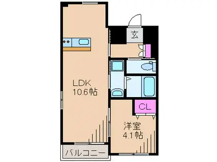 LUANA(1LDK/2階)の間取り写真