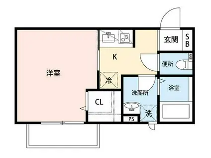 スカイドムス(1K/2階)の間取り写真