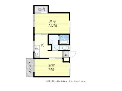 ウッドハイムⅠ(2K/2階)の間取り写真