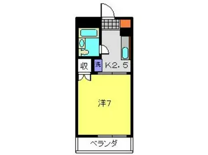 メゾン・ド・フェリカ(1K/2階)の間取り写真