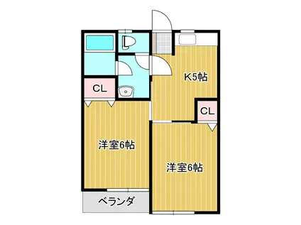 シルクハイツ神農原(2K/2階)の間取り写真