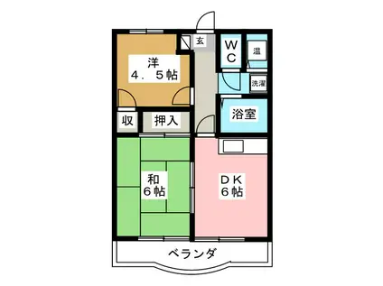 バーディフラッツ(2DK/2階)の間取り写真