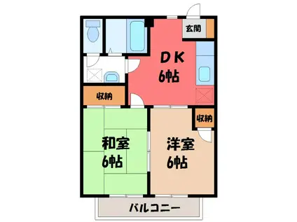 ニューシティ・クロサワII(2DK/1階)の間取り写真