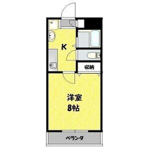 グリーンハイツ2(1K/2階)の間取り写真