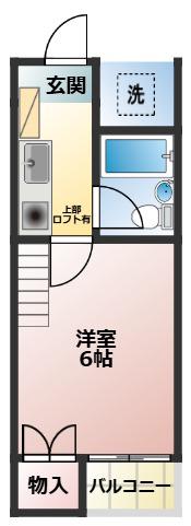 藤コーポ(1K/2階)の間取り写真