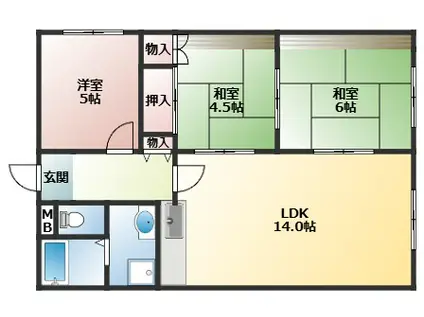 サングレイス西明石(3LDK/3階)の間取り写真