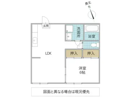 三栄コーポ(1LDK/1階)の間取り写真