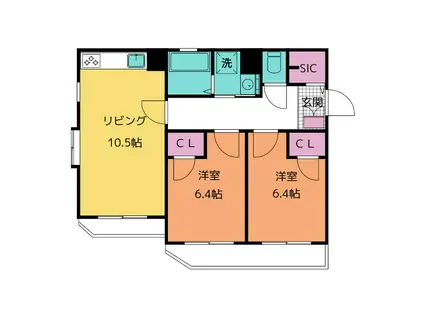 田園キャッスル町屋(2LDK/5階)の間取り写真