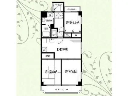 リコルソ相模原南1(3DK/3階)の間取り写真