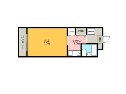 元魚ロイドアパートA(1K/1階)の間取り写真