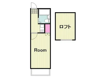 フラット鶴見市場(1K/2階)の間取り写真