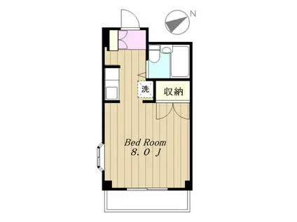 リバーサイド多摩川(1K/2階)の間取り写真