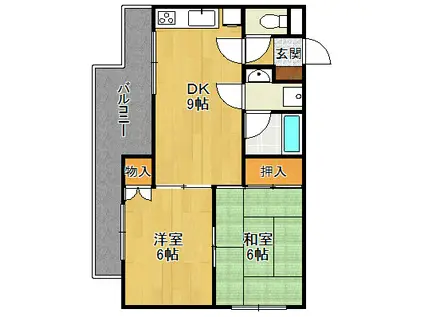 第2グリーンハイツ(2DK/2階)の間取り写真